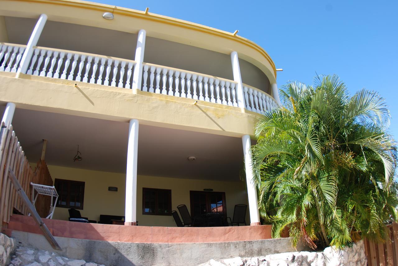 Mirador