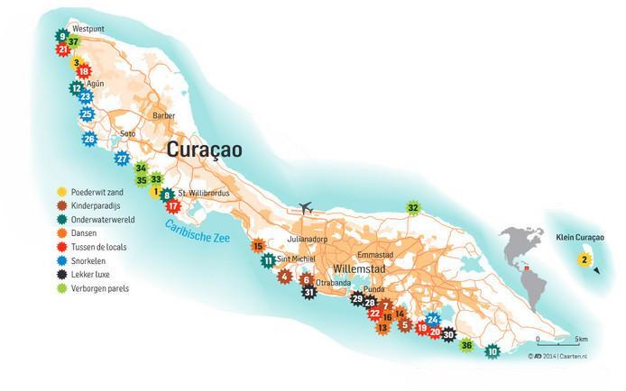 Casa Kiki Curacao